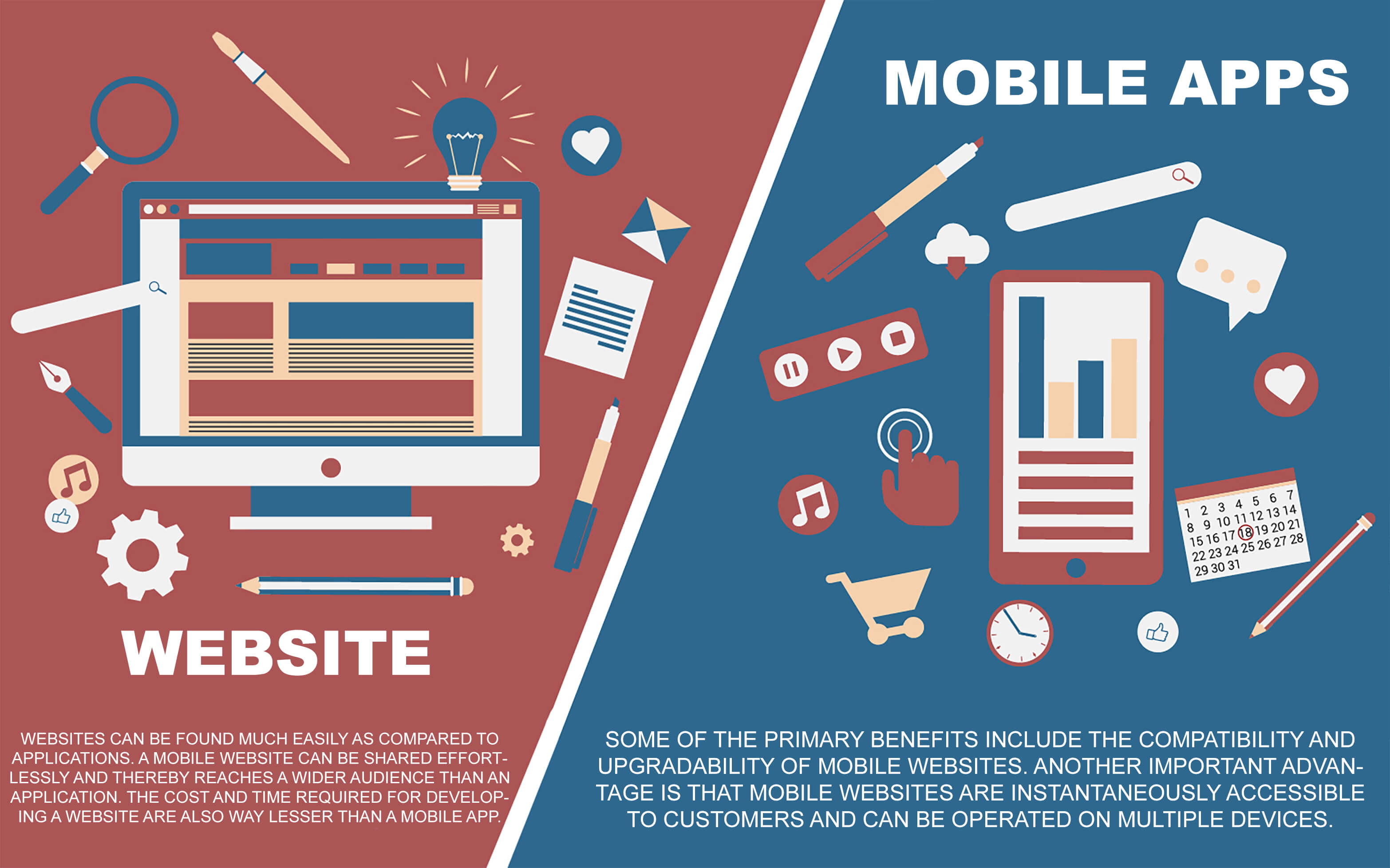 Mobile App Design Company in navi Mumbai
