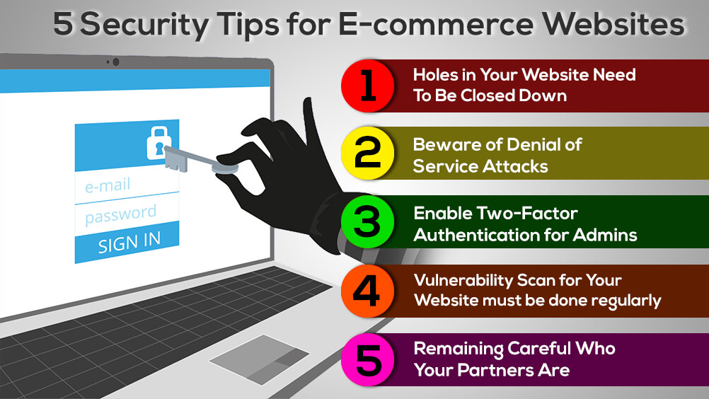 5 Security Tips for E-commerce Websites