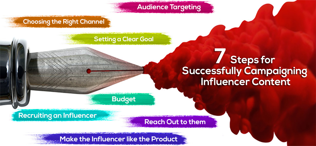 Influencer Marketing